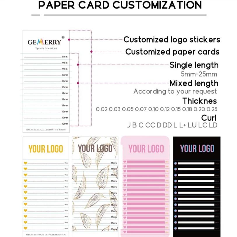 Easy Fan Customization Premade - Lash Fan Volume recension och pris