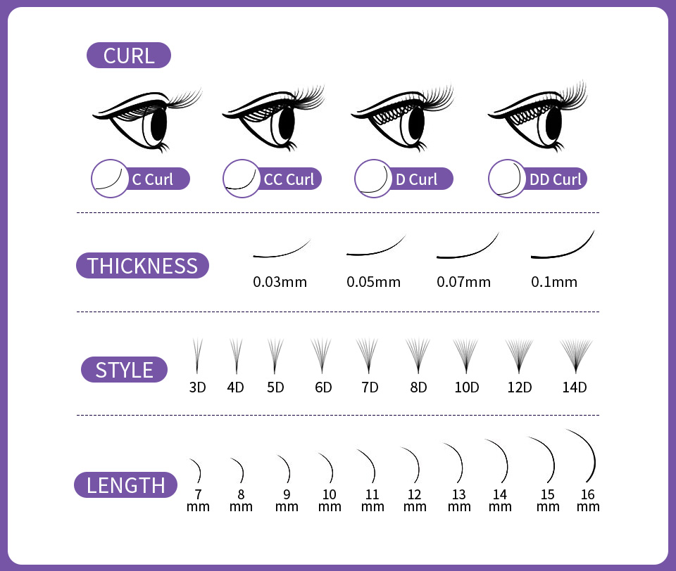 AGUUD 3D to 16D  Thin Pointy B - Lash Fan Volume recension och pris