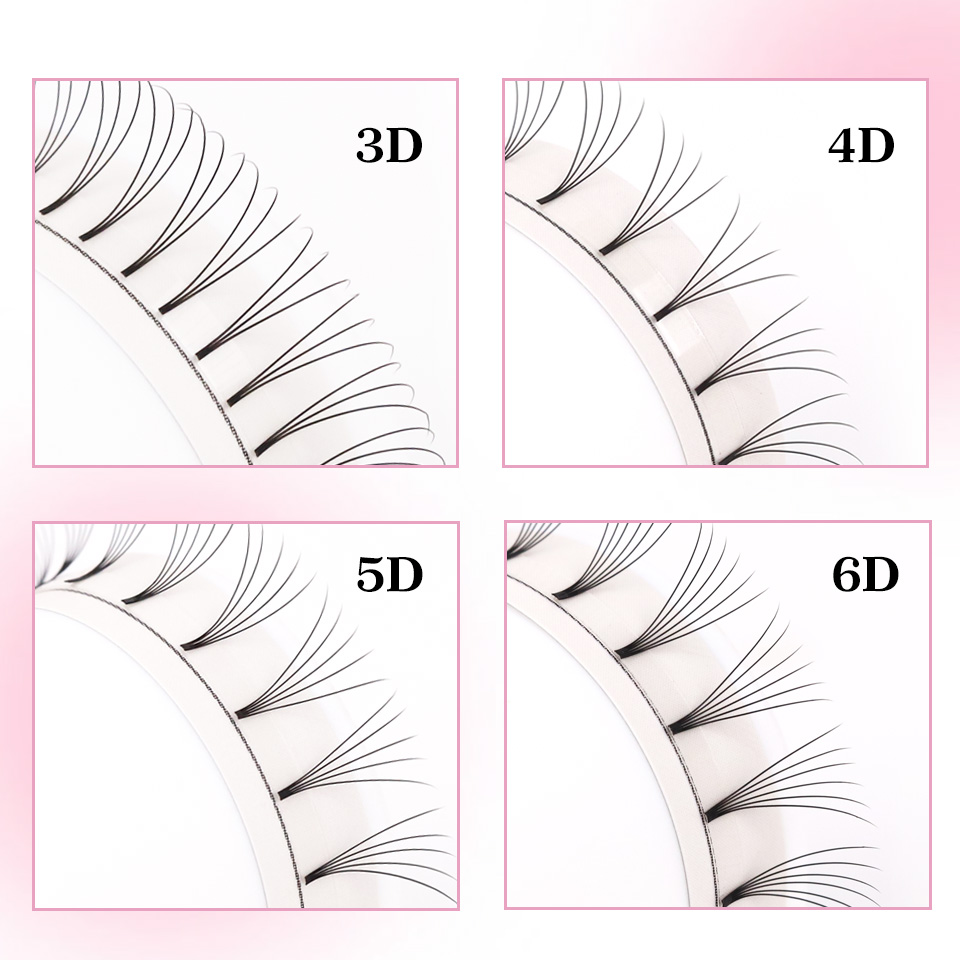 Rujade Premade Volume Fans Sho - Eyelash Extension Russian Volume recension och pris