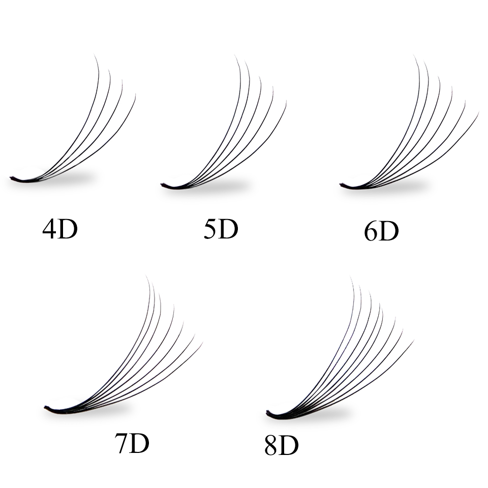 Loose Fans Premade Fan Lashes  - Eyelash Extension Russian Volume recension och pris