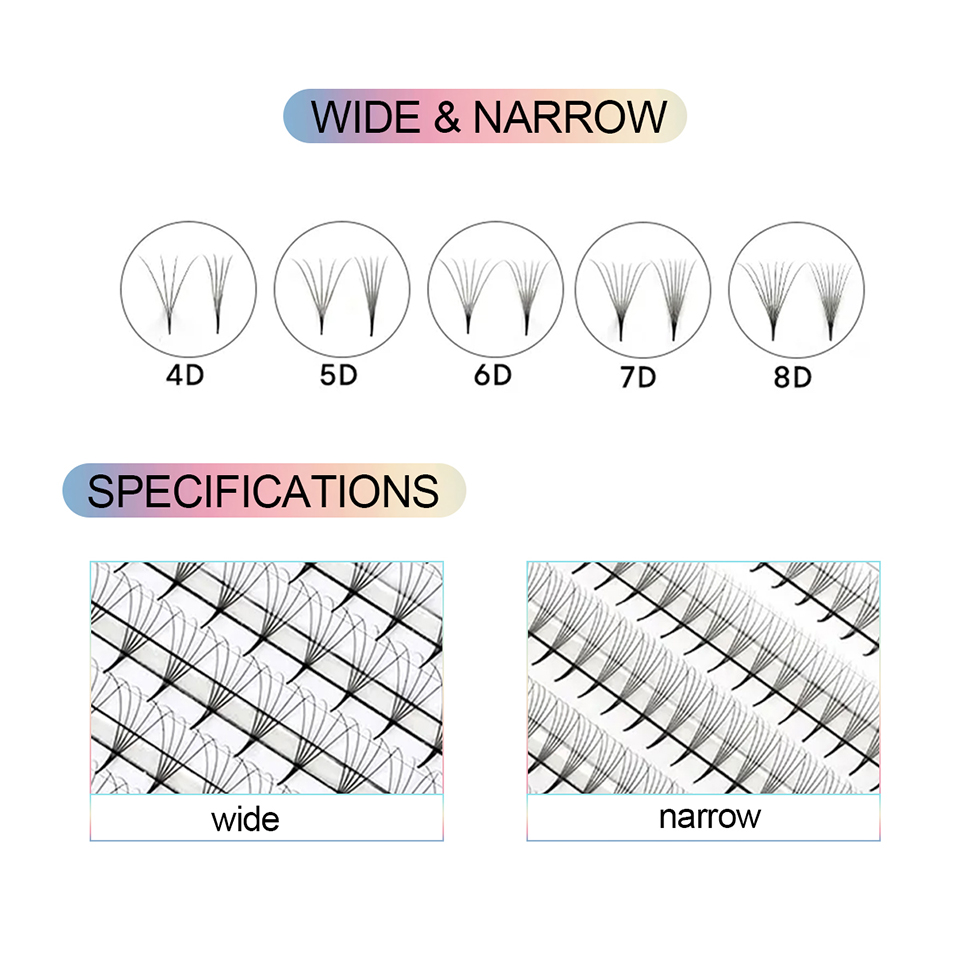 Loose Fans Premade Fan Lashes  - Eyelash Extension Russian Volume recension och pris